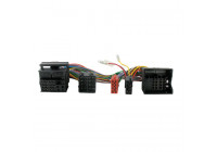 Adaptador de acoplamiento BMW Most sin + 15