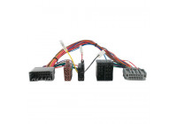 Adaptador de acoplamiento Chrysler Boston Sound