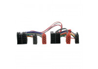 Adaptador de acoplamiento Citroën ISO