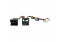 Adaptador de acoplamiento Citroen Phone in