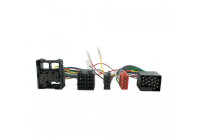 Adaptador de acoplamiento de 17 pines para BMW