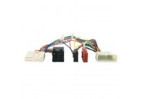 Adaptador de acoplamiento de sonido Ford Sony