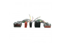Adaptador de acoplamiento Ford