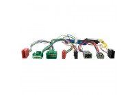 Adaptador de acoplamiento Land Rover
