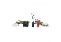 Adaptador de acoplamiento Mitsubishi