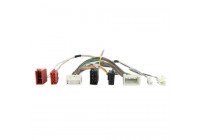 Adaptador de acoplamiento Mitsubishi