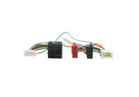 Adaptador de acoplamiento Nissan