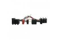 Adaptador de acoplamiento Opel