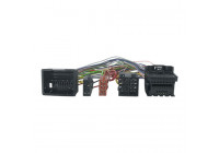 Adaptador de acoplamiento Opel