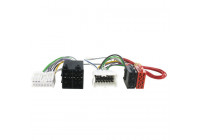 Adaptador de acoplamiento Renault
