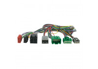 Adaptador de acoplamiento Volvo High Performance