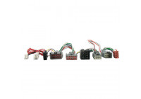 Adaptador de par Volvo Base Performance