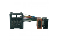 Cable de conexión de radio BMW Becker