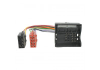Cable de conexión de radio Ford