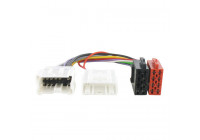 Cable de conexión de radio Renault / Dacia / Mercedes
