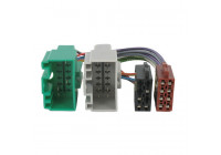 Cable de conexión de radio Volvo ISO