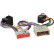 Car2Iso2Car Parrot/ Bury Varios modelos Ford- Land Rover- Lincoln- Mazda- Mercury