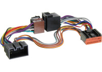 Car2Iso2Car Parrot/ Bury Varios modelos Jaguar - Land Rover