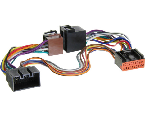 Car2Iso2Car Parrot/ Bury Varios modelos Jaguar - Land Rover