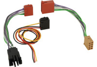 Car2Iso2Car (Quadlock) Parrot/ Bury Varios modelos Audi- Seat- Skoda- Volkswagen