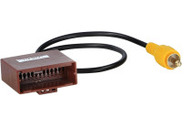 Interfaz de cámara de visión trasera Nissan Skyline 2001-2007