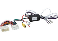 Interfaz de cámara de visión trasera Toyota Varios modelos