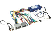Conjunto de interruptores CAN BUS para Honda CR-V / Civic 2012->