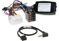 Honda Civic SWI 2001-2006 > Sony