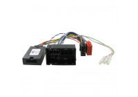 Interfaz de volante compatible con Fiat