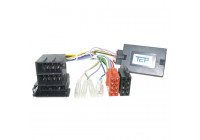 Interfaz de volante compatible con Lancia