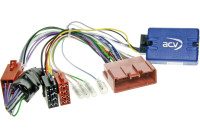 Mazda 6 (GH) SWI 2008-2010