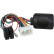 SWI Fiat Sedici (FY/GY) 2006-2014 OEM específico