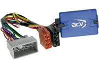 SWI Honda Fit / Jazz / Insight / CR-Z / CR-V OEM específico