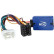 SWI Honda Jazz (GD) 2005-2008 OEM específico