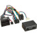 SWI Peugeot 207/ 307/ 308/ 3008/ 607/ 807/ 5008 con sensores de aparcamiento
