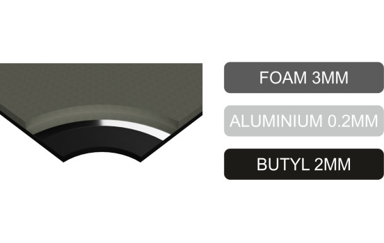 Material aislante multicomponente de 3 capas de alta calidad 10 x 0,5 m x 0,3 m = 1,50 mm², Imagen 2