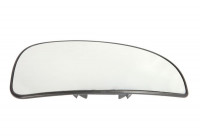 Spegelglas, vidvinkelspegel