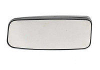 Spegelglas, vidvinkelspegel
