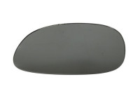 Spegelglas, ytterspegel