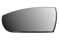 Spegelglas, ytterspegel