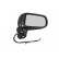 Backspegel 2760808 Hagus