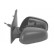 Backspegel 3338803 Hagus