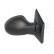 Backspegel höger elektrisk 07-11 Primer, Uppvärmd 4371818 Hagus, miniatyr 2