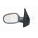Höger elektrisk ytterbackspegel 07/01+ PRIMER+TEMPERATURGIVARE 4341818 Hagus, miniatyr 3