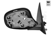 Sidospegel 0667858U Hagus