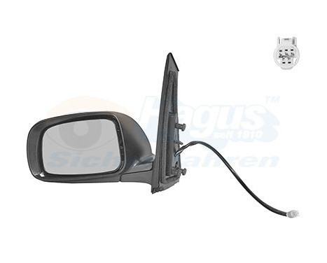 Sidospegel 5466807 Hagus