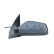 Sidospegel 6164437 Alkar, miniatyr 2