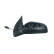 Sidospegel 6164438 Alkar, miniatyr 2
