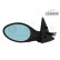Sidospegel HAGUS 0156807, miniatyr 3
