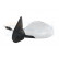 Sidospegel HAGUS 4934813, miniatyr 2